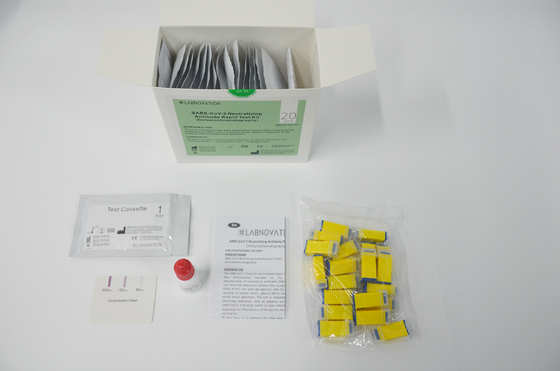 Rilevazione di neutralizzazione Kit Lateral Flow Test Kits dell'anticorpo di IVD tempestiva per il viaggio