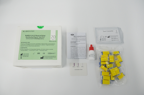 Una prova di neutralizzazione Kit Lateral Flow Immunoassay Intended dell'anticorpo di Covid di punto